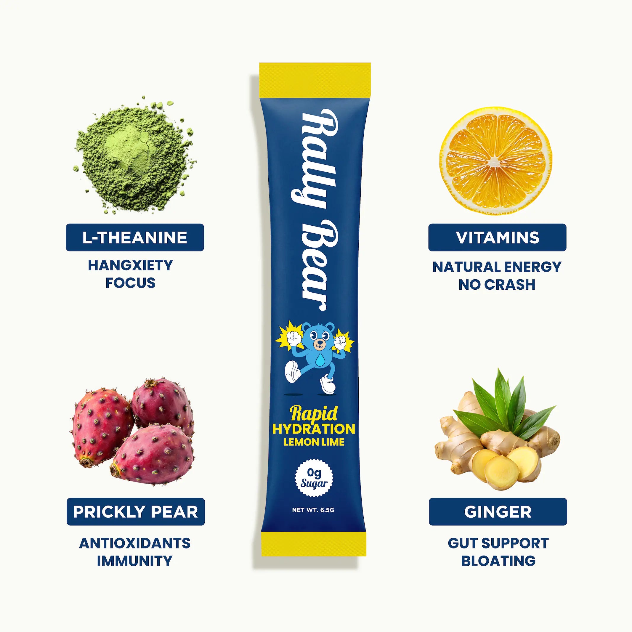 Rapid Hydration Mix - Rally Care