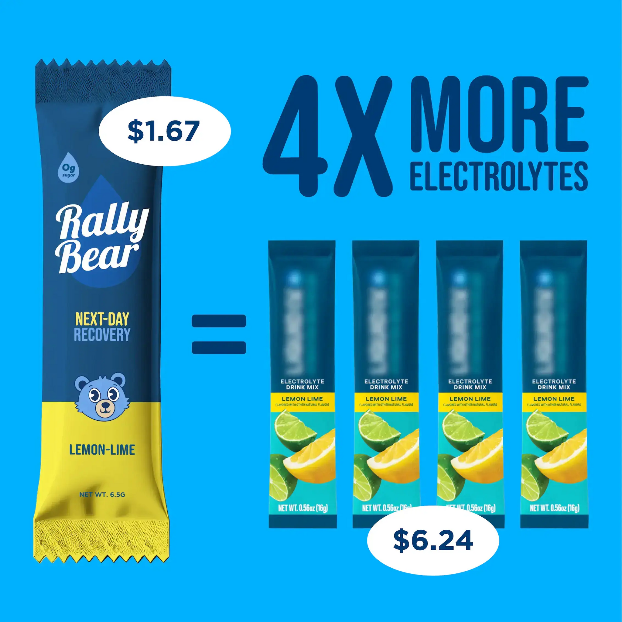 Rally Bear stick pack with 4X more electrolytes than Liquid IV – sugar-free lemon-lime hydration powder for faster recovery and hydration