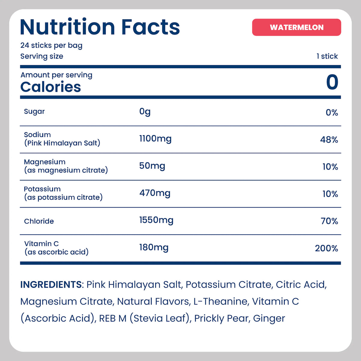 Try Before You Buy starter pack with watermelon flavor, featuring nutrition facts and ingredients list - watermelon